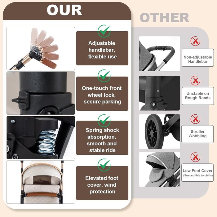 Дитячий візочок Zkipm 3 в 1, комплект з люлькою, автокріслом, функція складання, регульована спинка, великий капюшон, до 15 кг, 0-3 роки (8-V8-ISOFIX-Блакитний)