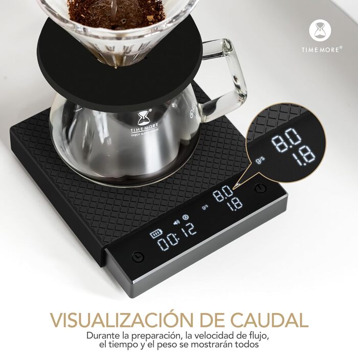 Ваги для кави TIMEMORE з таймером, контролем протікання, точність 0,1 г, автоматичний таймер, ємність 2000 г, чорний (Basic Pro)