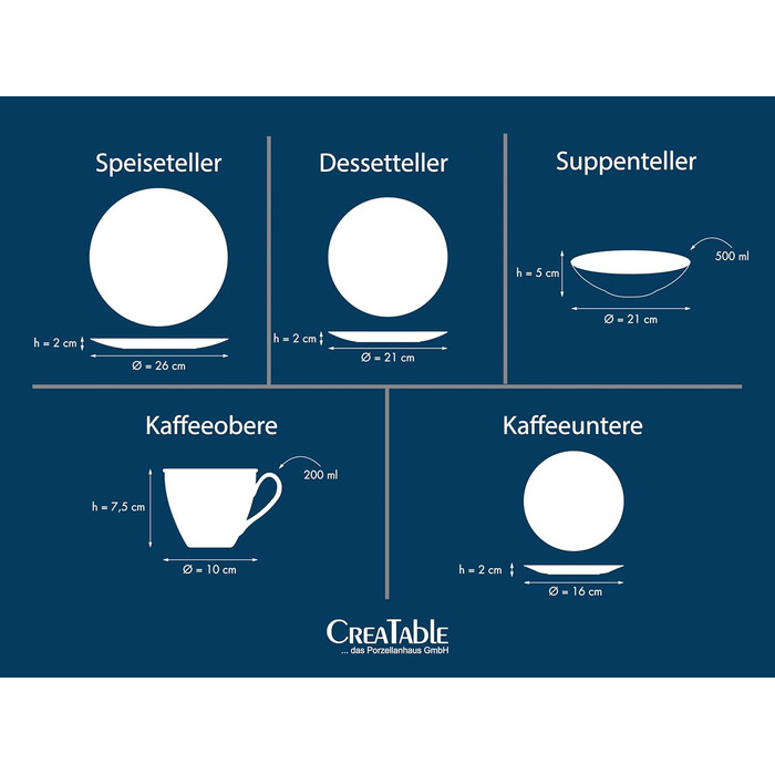 CreaTable Серія Valencia Pastell: 30-ти частинний сервіз для 6 осіб з порцеляни (кремовий, блакитний, зелений). Сумісний з мийною машиною та мікрохвильовою піччю, Made in Europe