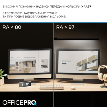 Лампа для монітору OfficePro SL210B