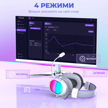 Навушники Fifine H16 7.1 White RGB