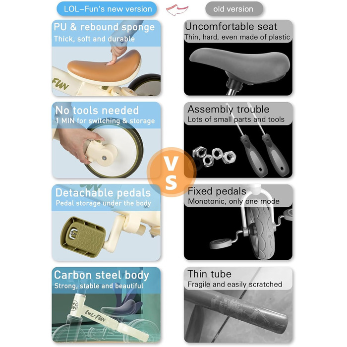 Дитячий біговел-триколіс LOL-FUN 5-в-1 з ручкою для штовхання, зелений оливковий, для хлопчиків та дівчаток від 1 року