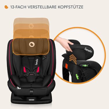 Автокрісло Lionelo AART I-Size для дітей 40-150 см, чорне, з регулюванням спинки та підголівника, R129 i-Size