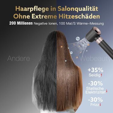 Фен для волосся Ion Hair Styler, 110 000 об/хв, високошвидкісний фен 20 м/с, фен 200 мільйонів іонів з повітряними плойками для сушіння та завивки Рожевий, 3 en 1 Webeauty