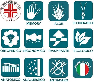 Ортопедичні подушки EVERGREENWEB 2 шт. з віскоеластичної піни 40x70x12 см (2 шт.) - Made in Italy