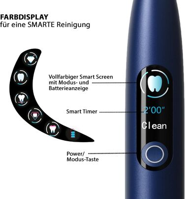 Електрична звукова зубна щітка Tristan Auron SmartOne (Блакитна) – 48 000 вібрацій, 5 режимів, дисплей, USB-C, акумулятор на 6-8 тижнів, IPX7, 6 насадок з чохлом