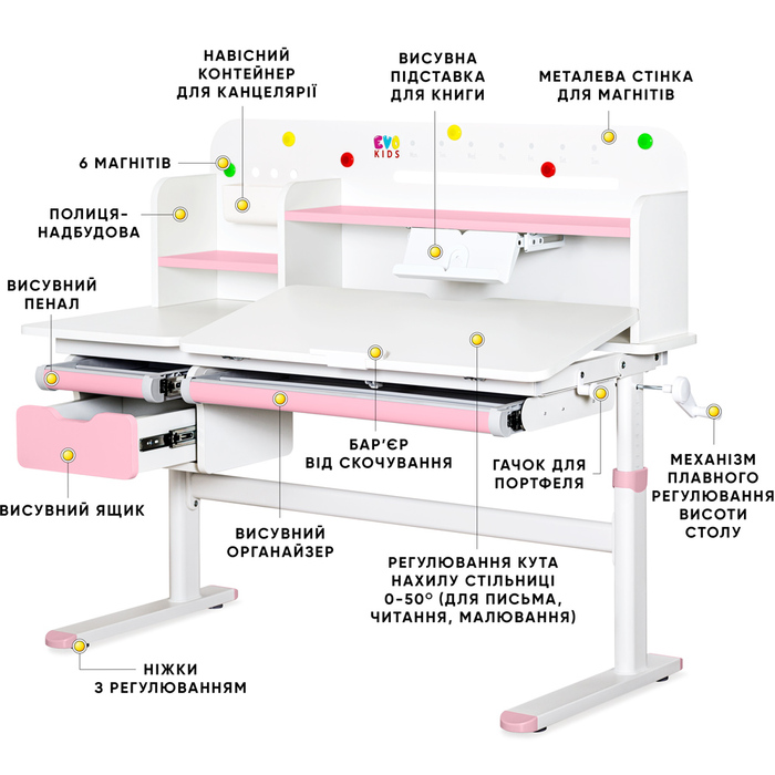 Дитячий стіл Evo-kids TH-360 Pink (арт. TH-360 WG/PN Plus)