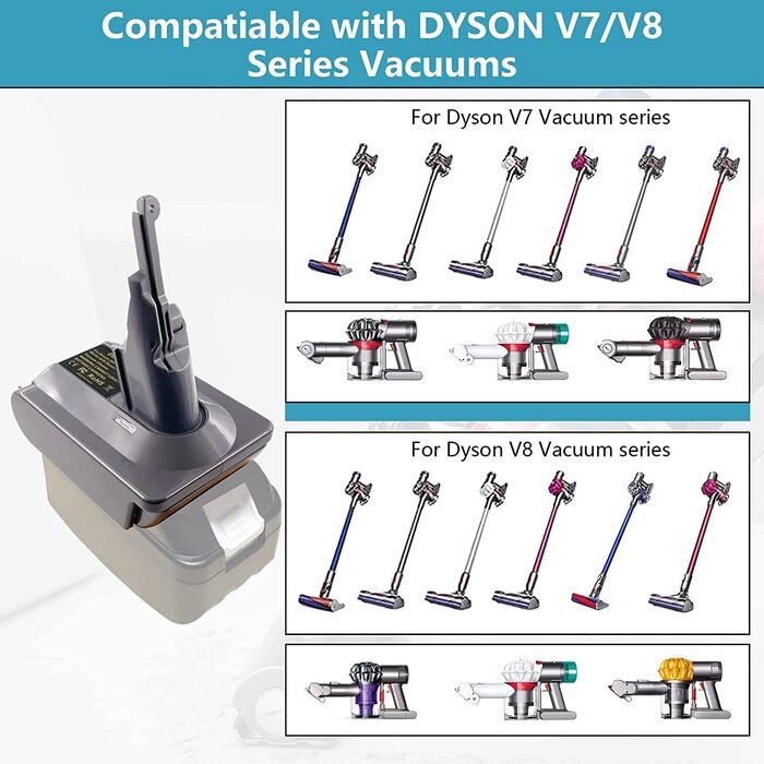 Адаптер BTRUI для Dyson V7/V8 з батареєю Makita 18V для пилососа для тварин/пухнастих/моторних головок (MT18V7/V8)