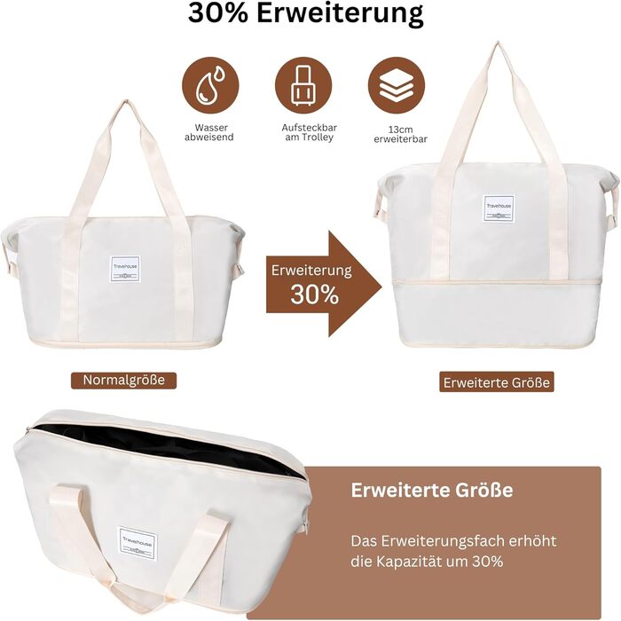 Набір валіз Travelhouse Ascona 5-в-1 (75/65/55 см) з TSA-замком, Spinner-колесами, ABS+PC, темно-зелений (кремовий/білий)