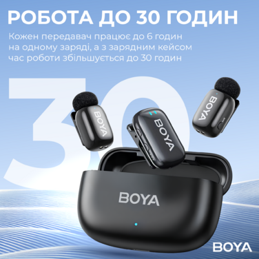 Бездротовий петличний мікрофон BOYA mini-18 TRS for camera Black