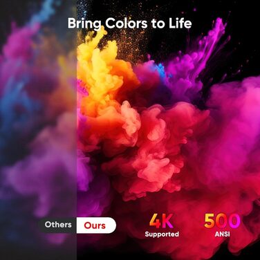 Міні-проектор Beamer 4K 1080P з Wi-Fi/BT, електронним фокусом/автоматичною корекцією трапецеїдальних спотворень, 50% зумом, 270° обертанням для домашнього кінотеатру/відпочинку на природі, сумісний з ноутбуком/смартфоном/мишею