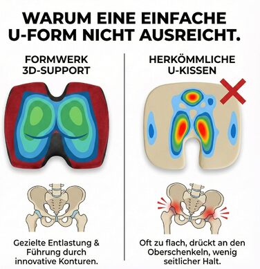 Ортопедична подушка для сидіння - преміум ергономічна подушка для офісу та авто з 3D Memory Foam - OEKO-TEX-100 (60-100 кг) (Червона)