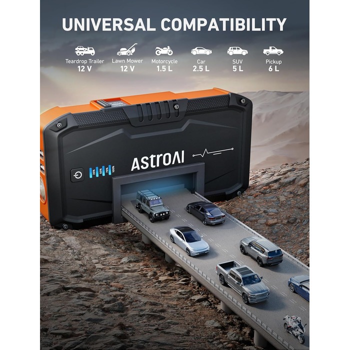 Powerbank Starthilfe AstroAI B8 для автомобіля: 1500A, 7.0L бензин/5.5L дизель, QC 3.0 USB, LED, 12V