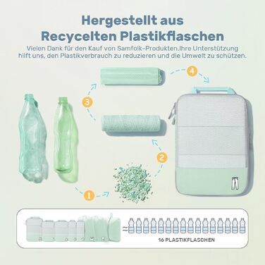 Набір компресійних органайзерів для подорожей Packing Cubes, 8 шт, для валізи та рюкзака, м'ятно-зелений