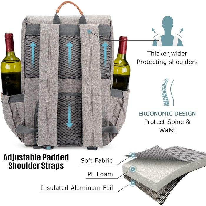 Рюкзак для пікніка HappyPicnic з ізольованим відділенням, тримачами для пляшок та великим водовідштовхувальним килимком (M без посуду)