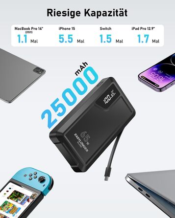 З кабелем, два USB-C, для ноутбука, мобільного телефону, планшета, 25000mAh 65W PD