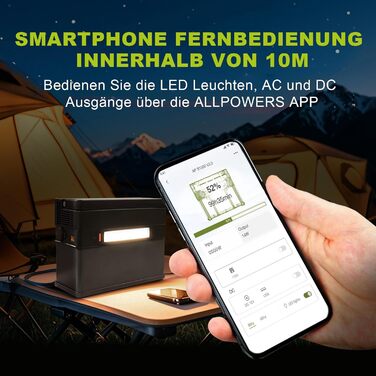 Портативна електростанція ALLPOWERS S1500 PLUS, ємність 1092 Wh, номінальна потужність 1500 W, пікова потужність 3000 W