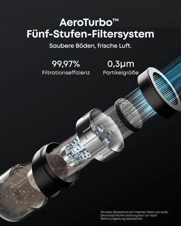 Робот-пилосос eufy HydroJet з функцією миття, 20000Pa, Turbo-сила всмоктування, щітки DuroSpiral, CornerRover для кутів, станція All-in-One, для тварин та дітей (E20)