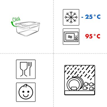 Набір банок для зберігання Грізлі 4 (0,4 л, 0,8 л, 1,4 л, 2,3 л), круглі, пластикові, 100 повітря / вода, Банки для зберігання в мікрохвильовій печі, М'ятні (прямокутні, 0,4 л, 0,8 л, 1,4 л, 2,3 л, зелені)