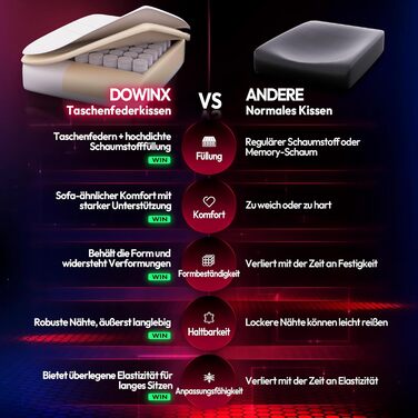 Ігровий крісло Dowinx з RGB підсвічуванням, LED, з підніжкою, для дорослих, ергономічний, з масажем попереку, з PU шкіри, білий