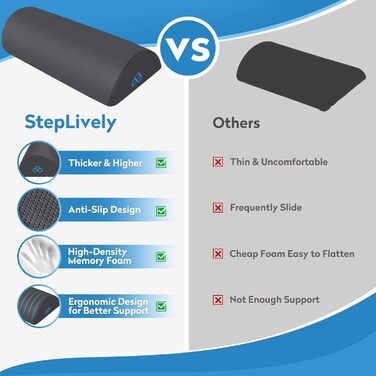 Підставка для ніг StepLively ергономічна під стіл, сіра, 51 см. Зменшує втому та біль, підходить для офісного крісла, авто та геймінгового крісла