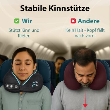 Подушка для шиї FlowZoom Comfy: регульована, з memory foam, для авто та літака - 360° підтримка, дихаючий чохол, чорна