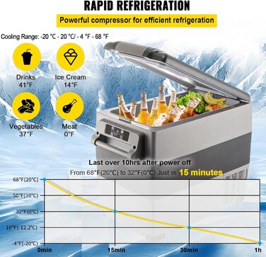 Автохолодильник VEVOR 35/55л нержавіюча сталь 12/24V, 220V: портативний компресорний кулер для авто, кемпінгу, подорожей (-20°C до +20°C)