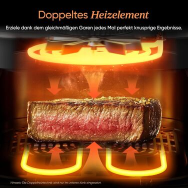 Фритюрниця без олії COSORI Turbo Tower Pro з керамічним покриттям, 2 камери, 10.8 л, DualBlaze, автоматичне регулювання повітряного потоку