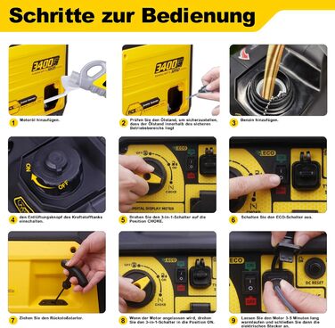 Бензиновий інверторний генератор Aceup 3400W: тихий, портативний, для дому, кемпінгу, 230V, 12V, USB, 4-тактний, 23кг