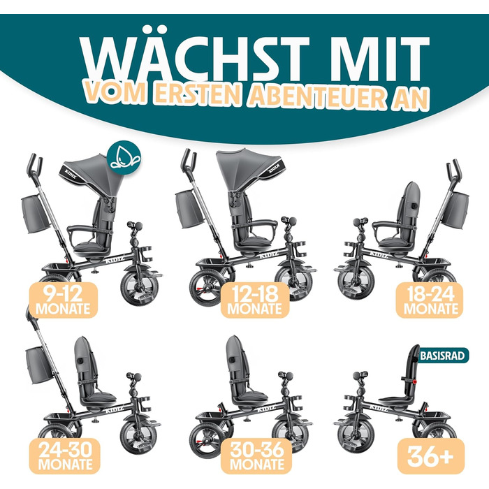 Дитячий триколісний велосипед KIDIZ 6-в-1: з ручкою, кошиком, сонцезахисним дахом, до 25 кг, сірий