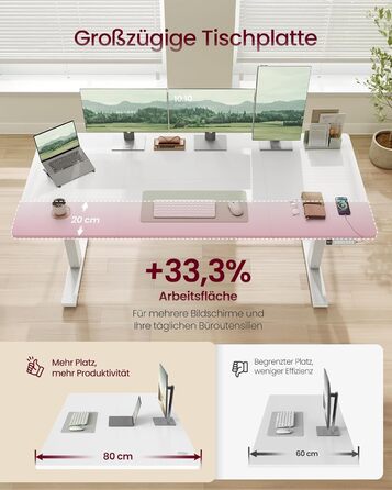 Стол для роботи VASAGLE з регулюванням висоти, USB-C, підставка для розеток, стоячий стіл, нагадування про перерви, 3 пам'яті, для офісу, 180x80 см, матовий білий (LSD146WZ02)