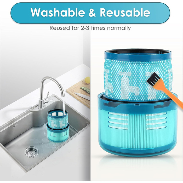 Замінники фільтрів Dyson Gen 5 Detect Absolute (2 шт.) - сумісні з Dyson Gen5 Detect, Gen5 Detect Absolute SV23, Gen5 Outsize, Gen5 Outsize Absolute SV24, Gen5 Detect Fluffy, акумуляторні пилососи Gen5, HEPA фільтри для Gen5 (2 шт.)