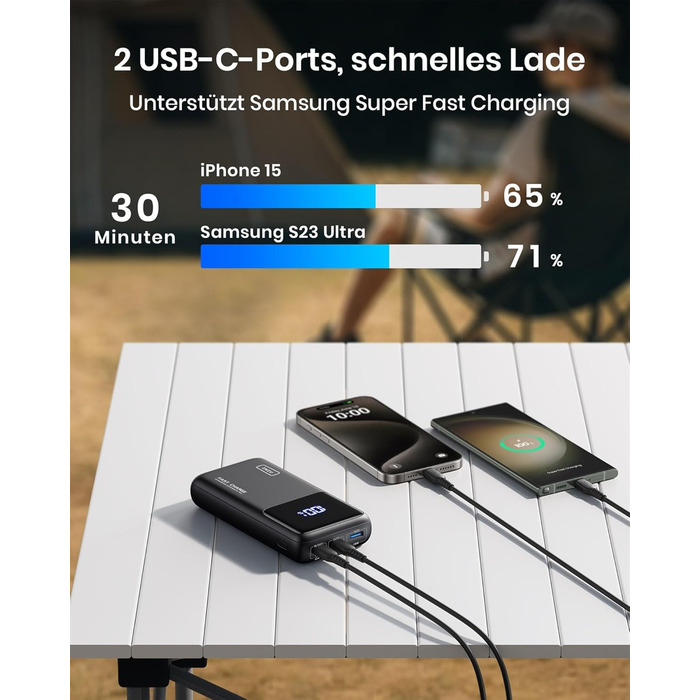 Портативний зарядний акумулятор INIU, 100W, 25000mAh, USB-C, для ноутбуків, телефонів, iPad, DJI, камер, iPhone, MacBook, Surface, Fire TV Stick, 25000 мАг, чорний