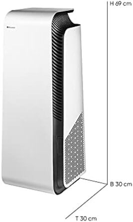 Повітряочисник Blueair HealthProtect 7470i для дому: 91 м², технологія GermShield, проти алергенів, вірусів, бактерій та пилу, білий