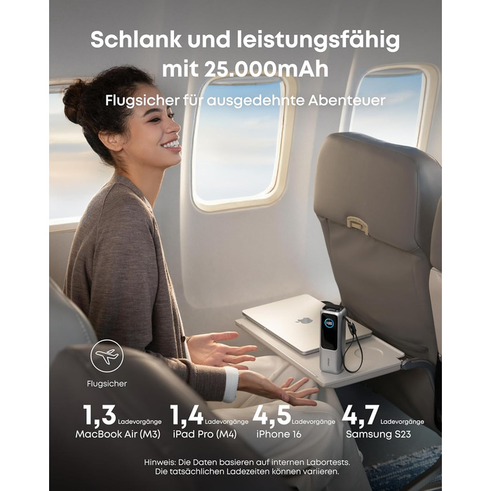 Powerbank Anker 25000mAh з 3 USB-C портами 100W, вбудований кабель, для iPhone, MacBook, Samsung та інших пристроїв (Срібний)