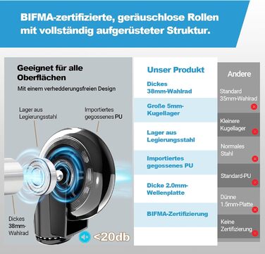 Ергономічне крісло для офісу, 4D підлокітники, регульована глибина сидіння, 4-рівневий нахил, гумові колеса, сітчаста сидіння, висока спинка, для великих людей, Homeoffice & Gaming, чорне ергономічне крісло з сітчастою подушкою сидіння