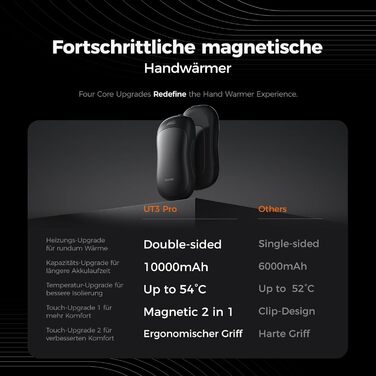 Електричні грілки для рук OCOOPA 2 шт., 10000mAh Powerbank, USB, 4 режими нагріву, до 58°C, для чоловіків, ідеально для гольфу, полювання та кемпінгу, UT3 PRO, чорний