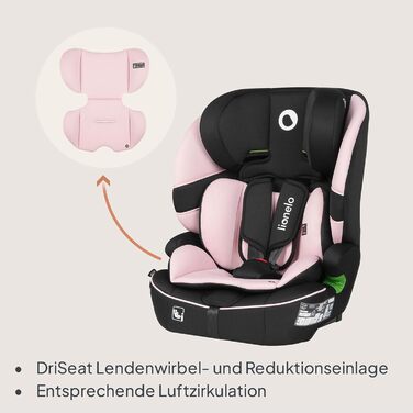 Автокрісло Lionelo Billy i-Size 76-150 см (15 міс - 12 років), R129, ISOFIX, Top Tether, 5-точковий ремінь, бічний захист (Рожеве)