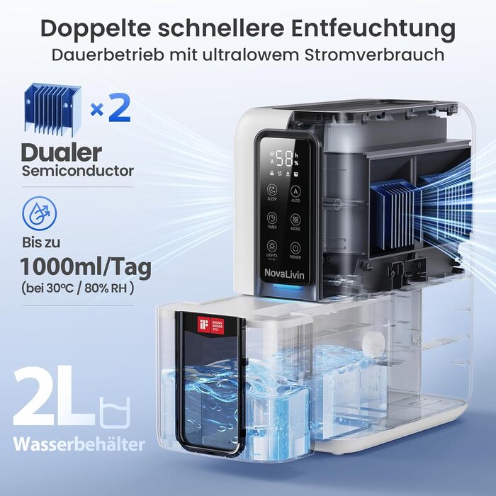 Електричний осушувач повітря з 2L баком та контролем вологості - тихий, для ванної кімнати, шафи. Білий та чорний кольори