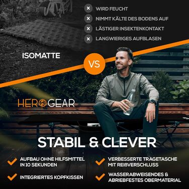 Складане польове ліжко HEROGEAR з бавовняним наповнювачем, інтегрованою подушкою та матрацом, гостьове ліжко для кемпінгу, пляжу, саду, подорожей, для дорослих, розмір 190x67 см