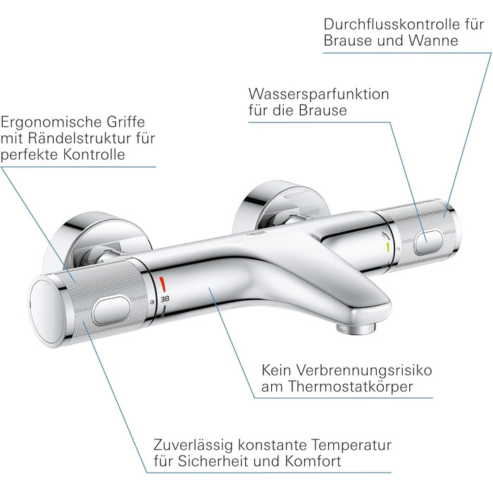 Змішувач для ванни Grohe Precision Feel з термостатом, водозберігаючий, хром, 34788000 Chrome Feel (безпека для дітей, запобіжник 38°C, антиковзні ручки)
