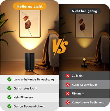 LED прожектор для підсвічування вгору 7W, чорний. Світлодіодний світильник на підставці з лампою GU10 500LM, тепле світло 3000K, з ножним вимикачем