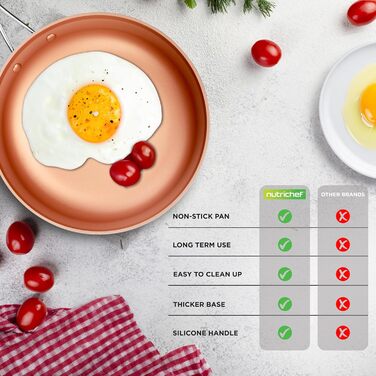 Набір кухонного посуду NutriChef NCCWALN14 14 предметів з антипригарним покриттям, мідь