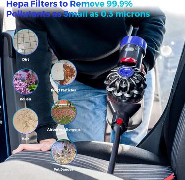 Фільтри для пилососа Dyson 3 шт. Замінники для V15, SV14, SV17, SV22 Detect Animal Absolute Extra Pro Torque Drive, #970013-02