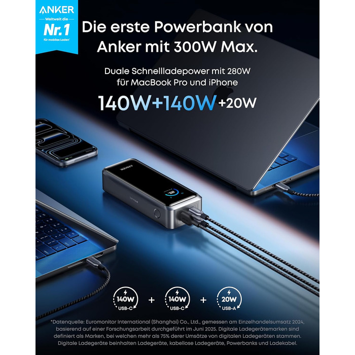 Power Bank Anker Prime 26250mAh: 3 порти, 300W, швидка зарядка, TSA-сертифікований, керування через додаток, для MacBook, iPhone та інших пристроїв