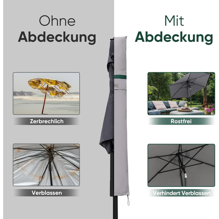 Чохол для садового парасоля Sekey: захисна накидка з кріпленням, водонепроникний, 190 x 30/50 см, світло-сірий