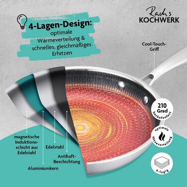 Сковорода Kochwerk Rachs з рифленою поверхнею ⌀28 см | Сковорода з нержавіючої сталі з антипригарним покриттям та високим бортиком | Підходить для всіх типів плит | Стійка до подряпин та придатна для духовки | З рецептами ⌀28 см