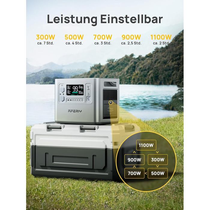 Портативна електростанція AFERIY 3840Wh з LiFePO4 акумулятором, USV, 3 виходи 3x230V AC (7200W пікова потужність), 2200W швидка зарядка, для кемпінгу та подорожей