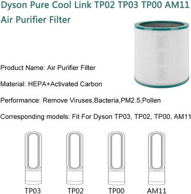 Заміна фільтра iAmoy HEPA для очищувача повітря Dyson Pure Cool Link TP02/TP03/TP00/AM11/BP01