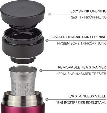 Термос Milu з нержавіючої сталі для go-450 мл-100 герметичність-Питна чашка, чайна пляшка Термос Автомобільна чашка з подвійною стінкою ізоляція-360 - отвір для пиття (350 мл, ягода)
